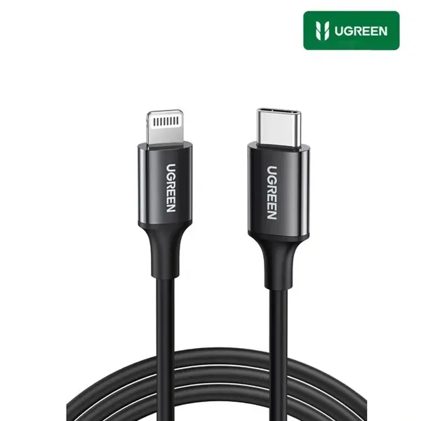 UGREEN