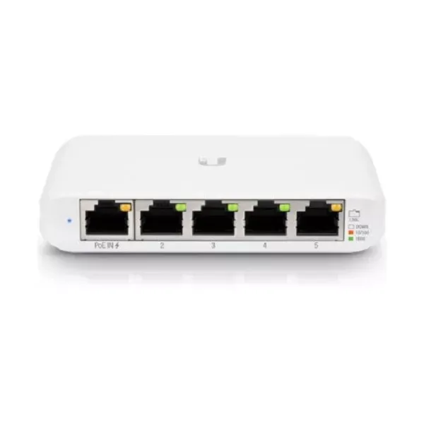 UBIQUITI
