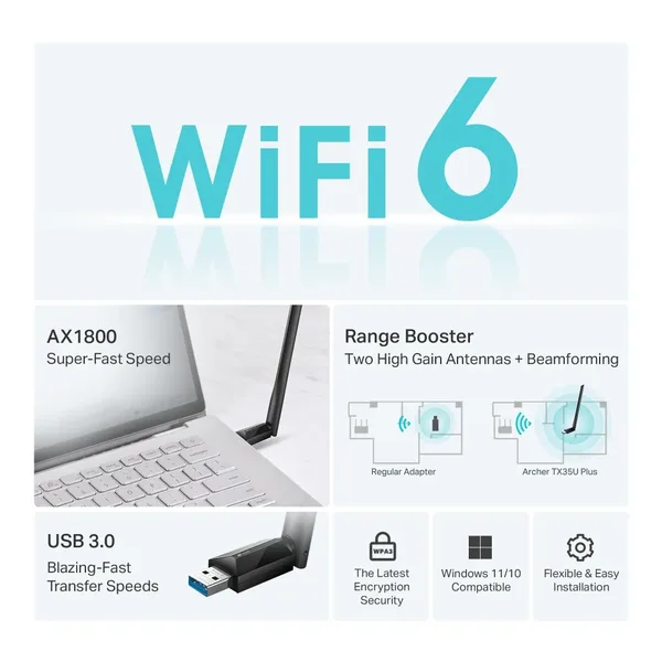 vista 2