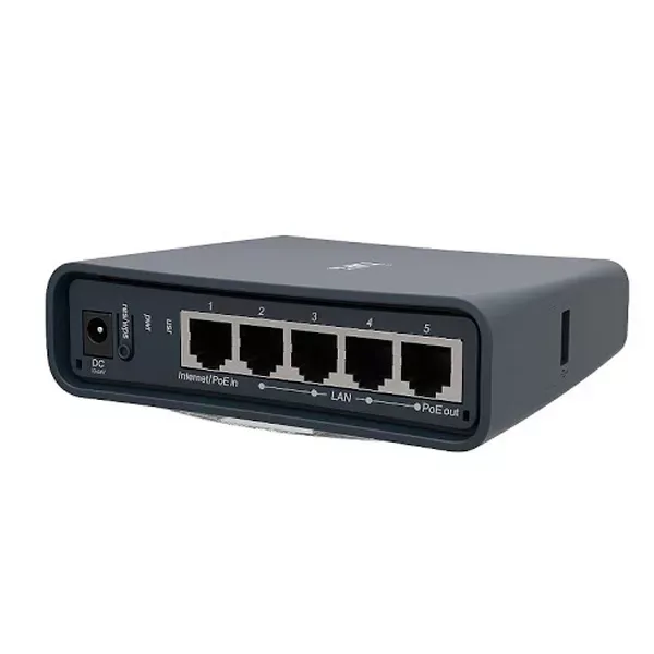 MIKROTIK