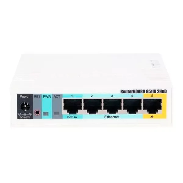 MIKROTIK