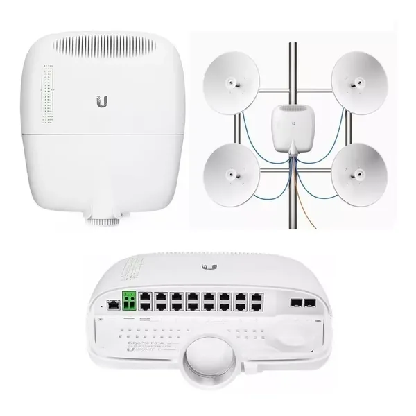 UBIQUITI