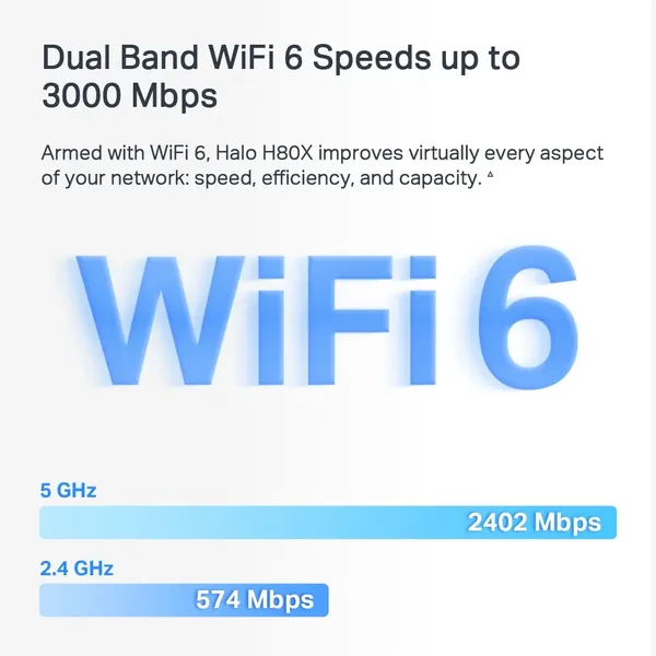 vista 5
