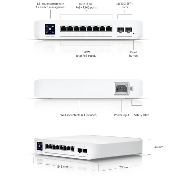 UBIQUITI