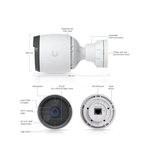 UBIQUITI