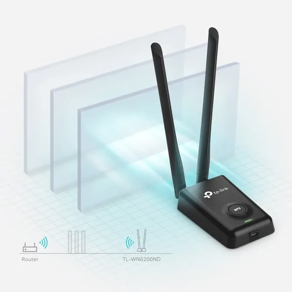 vista 4