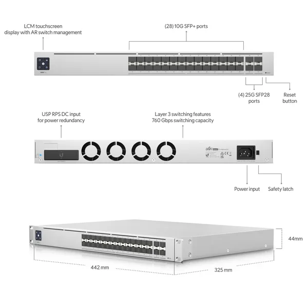 UBIQUITI